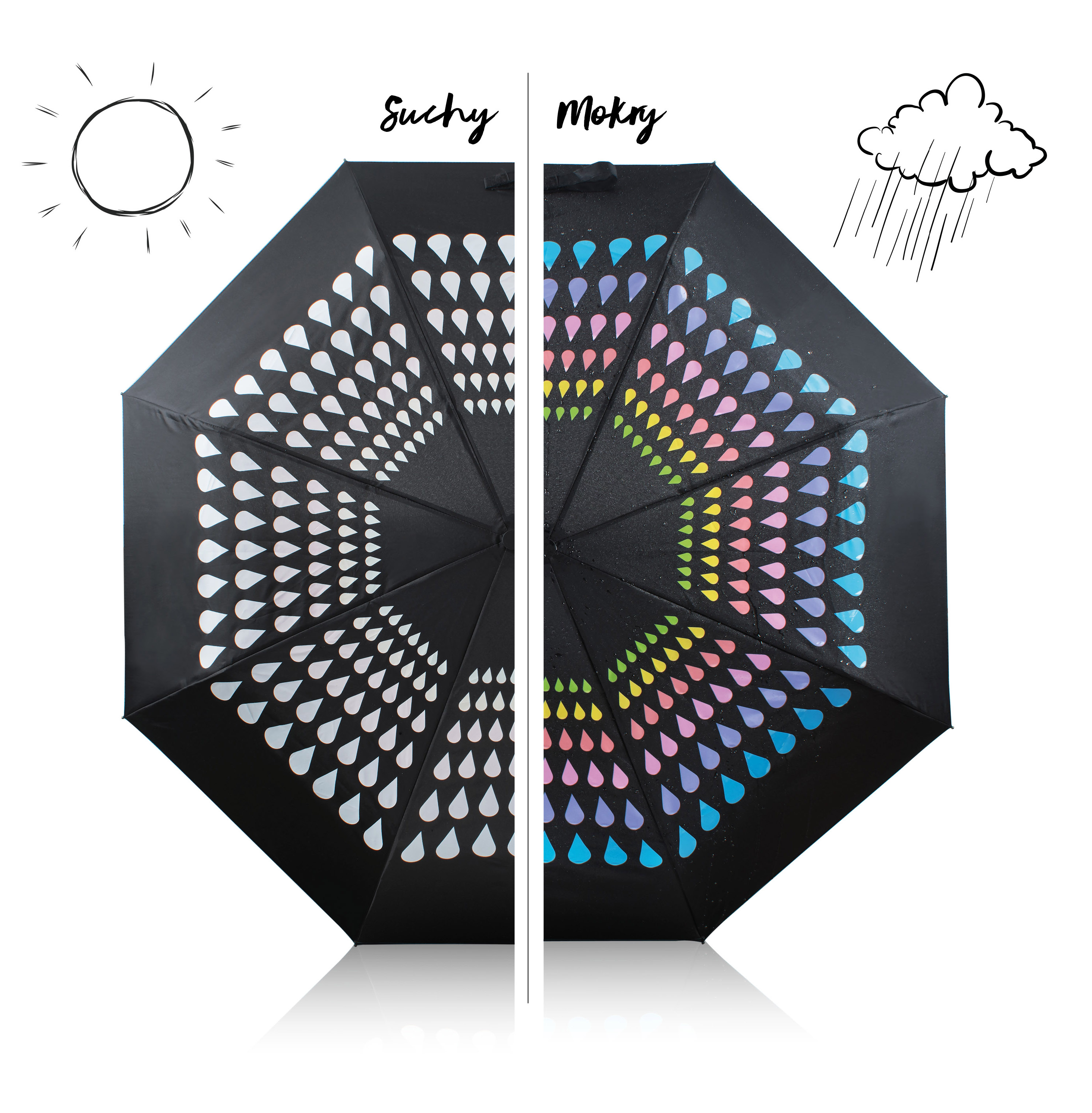 Parasol zmieniający kolor CROPLA  bc37049